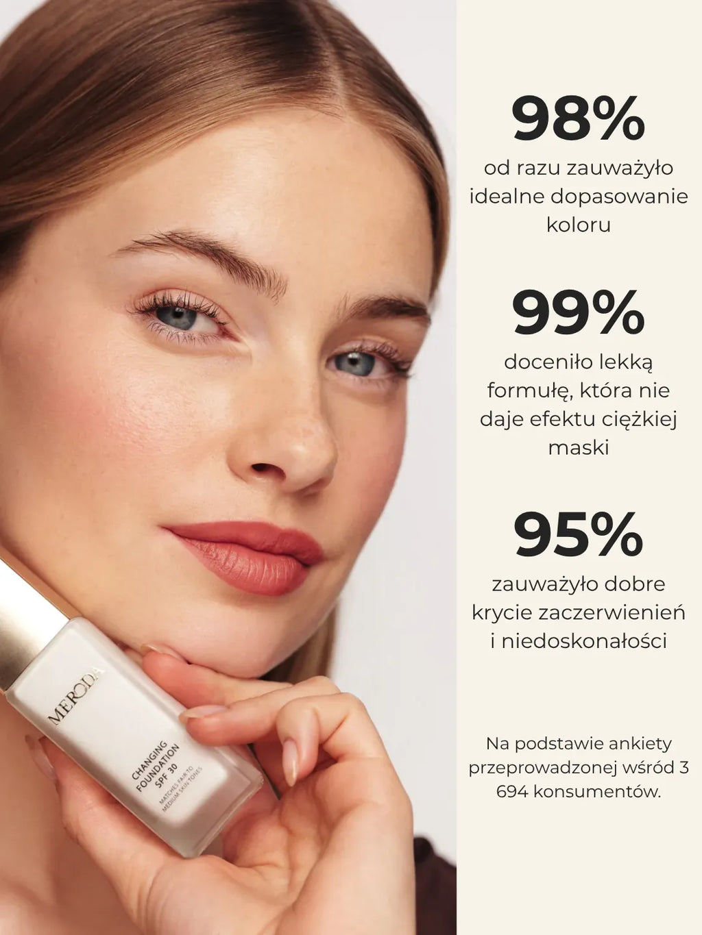 Meroda Changing Foundation